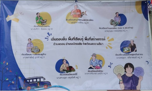 ประชาสัมพันธ์ แหล่งท่องเที่ยว ห้องเรียนภูมิปัญญาท้องถิ่นในเขตพื้นที่ตำบลดอน